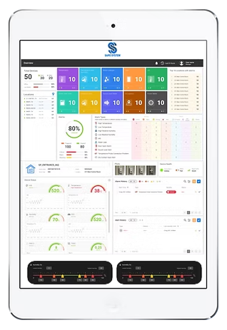 IoT Prop-Tech Solution